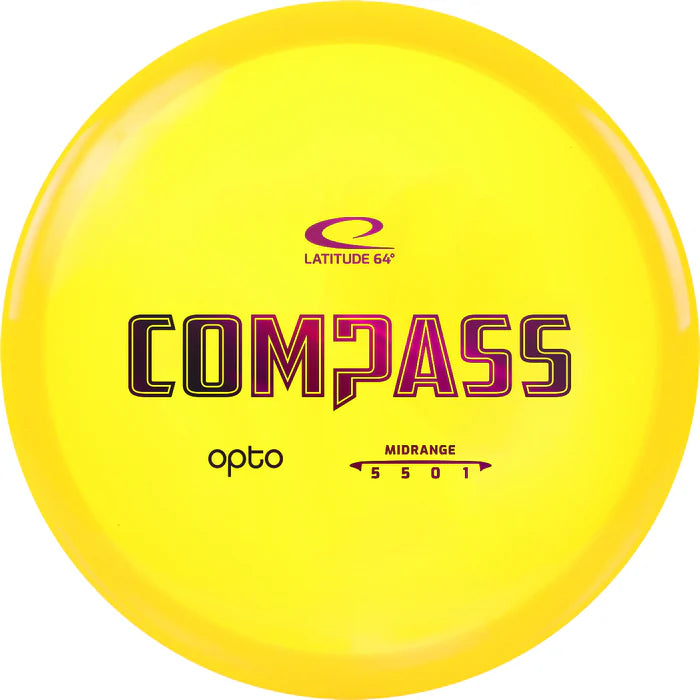 Opto Compass