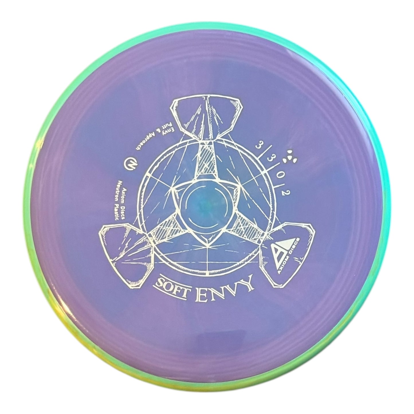 Neutron Envy