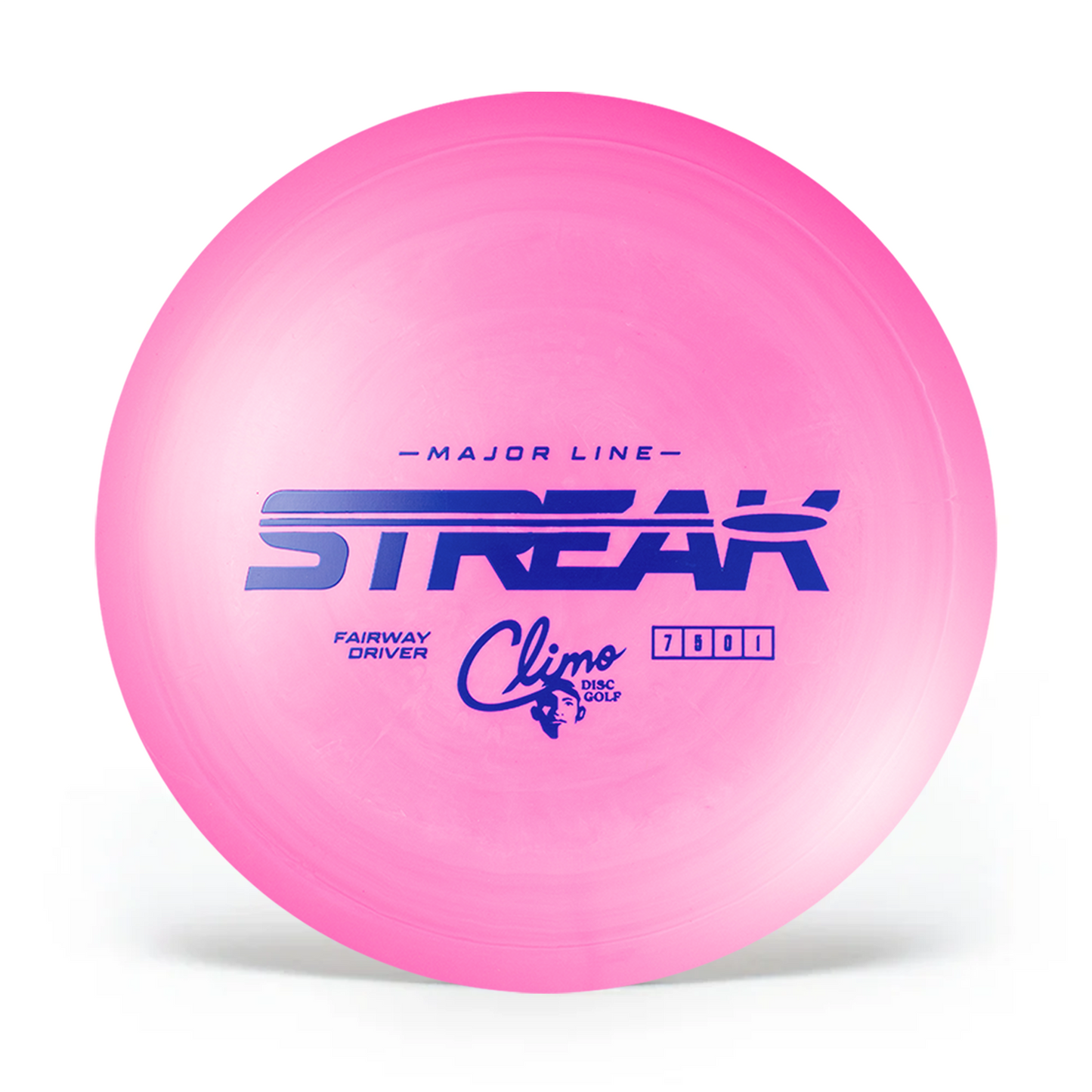 Climo Major Line Streak