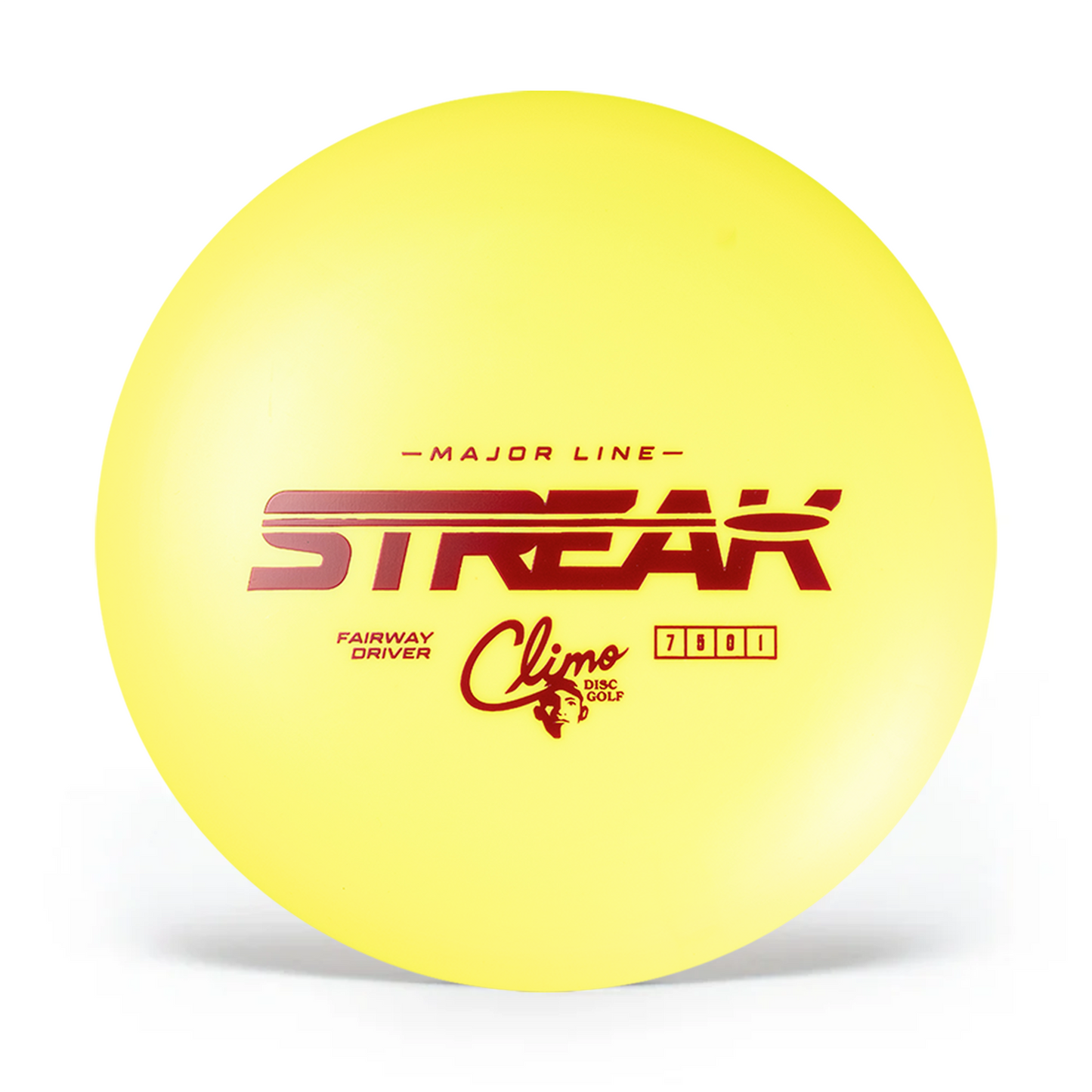 Climo Major Line Streak